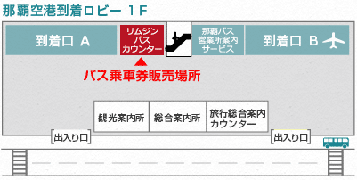 リムジンバス乗り場